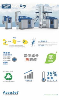 2017弗戈食品藥品噴霧干燥技術交流會圓滿落幕，助力行業技術升級與創新